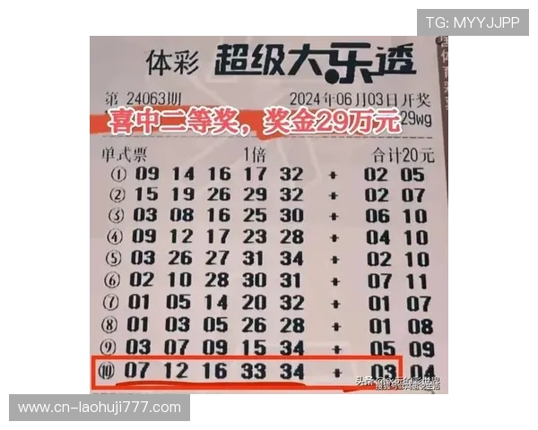 老虎机玩法介绍:如何利用奖金机制提升游戏体验与中奖几率